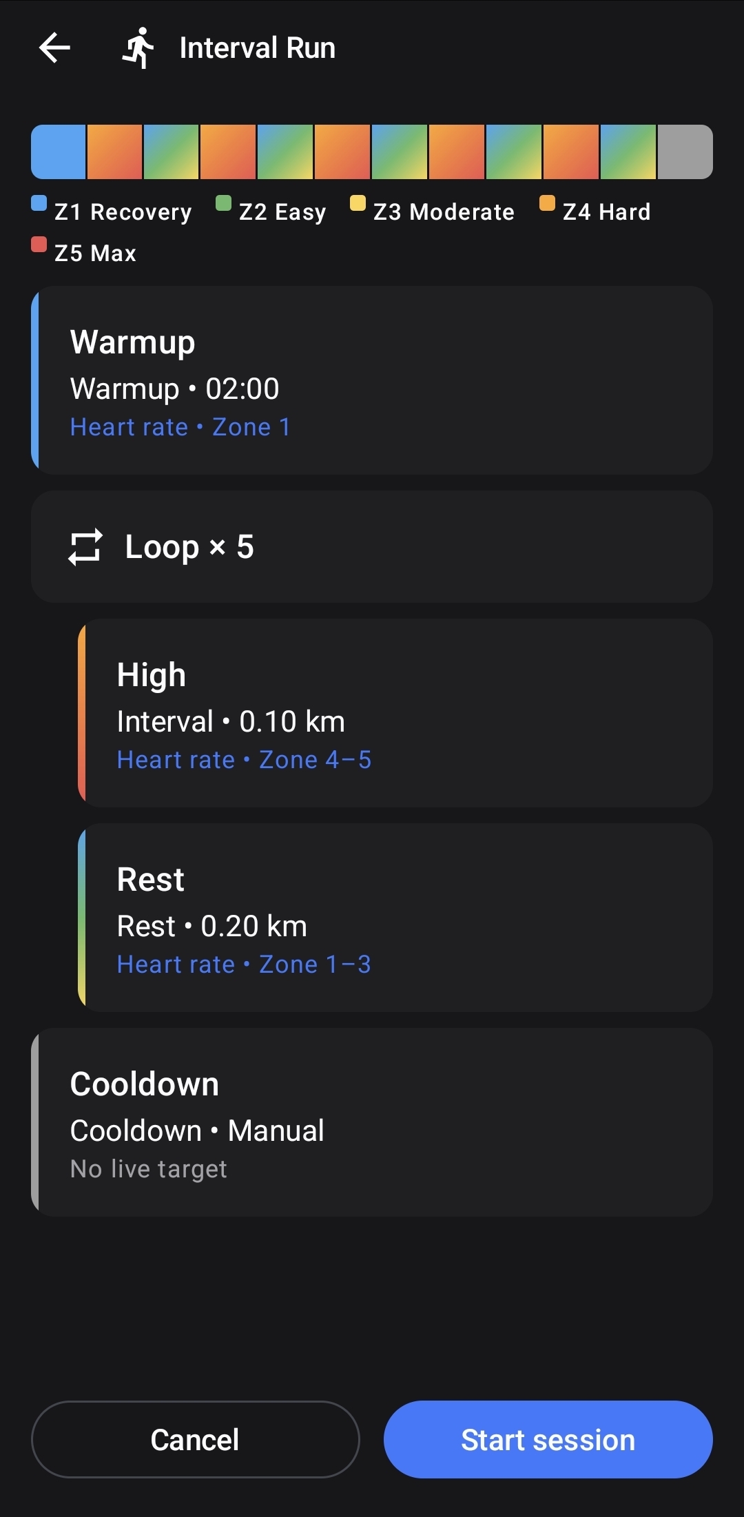 Training plan preview for an Interval Run, showing a zone-colored intensity bar, a warmup step, a Loop x5 block with High and Rest interval steps targeting heart-rate zones, and a cooldown